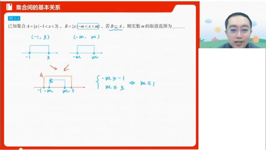 2023高一高途数学周帅暑假班（完结） (3.72G)